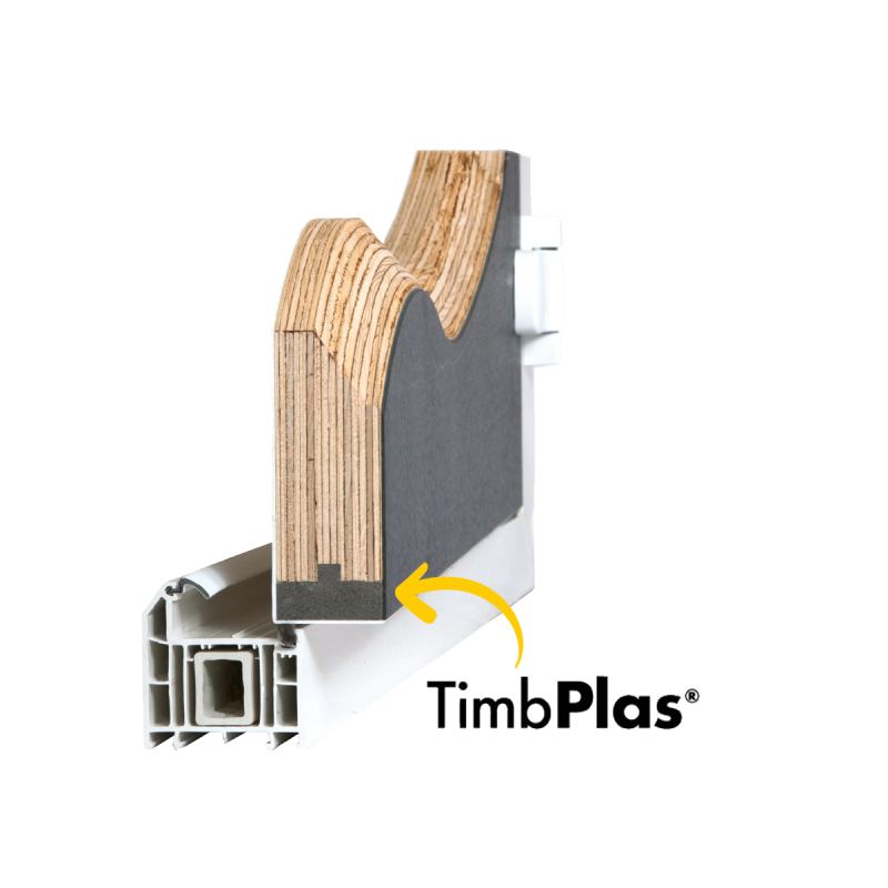 timbplas cross section